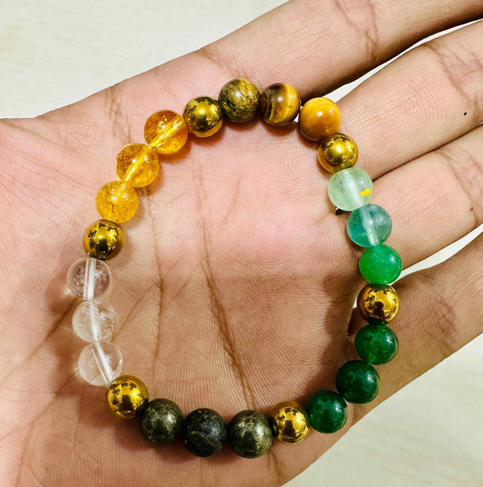 Dhan Yog Bracelet | Attracts Wealth &amp; Financial Prosperity | Pyrite, Citrine, &amp; Aventurine bracelet | Astrology Dhanyog Bracelet for Men &amp; Women | Certificate of Authenticity&nbsp