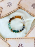 Dhan Yog Bracelet | Attracts Wealth &amp; Financial Prosperity | Pyrite, Citrine, &amp; Aventurine bracelet | Astrology Dhanyog Bracelet for Men &amp; Women | Certificate of Authenticity&nbsp